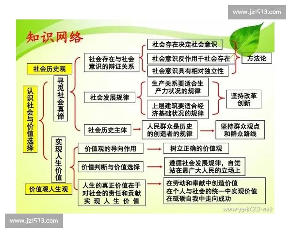 体育文化对社会价值观塑造与全民生活方式变革的深远影响研究
